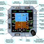 Иллюстрация №1: Техническая эксплуатация резервных приборов самолёта RRJ-95B в бортовых информационно-измерительных системах (Дипломные работы - Другие специализации).